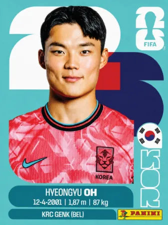 KOR 20 - Hyeongyu Oh - Korea Republic