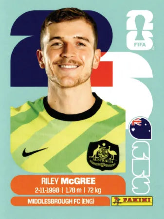 AUS 12 - Riley McGree - Australia